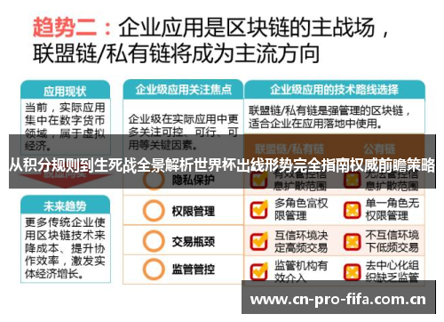 从积分规则到生死战全景解析世界杯出线形势完全指南权威前瞻策略