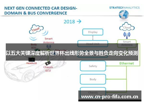 以五大关键深度解析世界杯出线形势全景与胜负走向变化预测